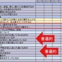 business_evaluation_table